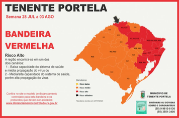 Estado mantém Tenente Portela e região na Bandeira Vermelha
