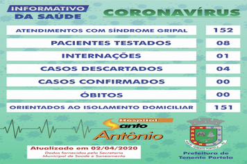 Informativo Diário Covid-19 (02 de abril)