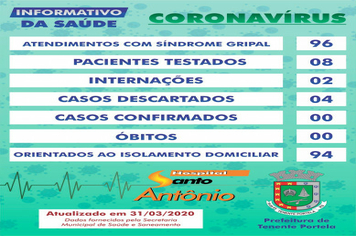 Mais um caso de Covid-19 é descartado em Tenente Portela
